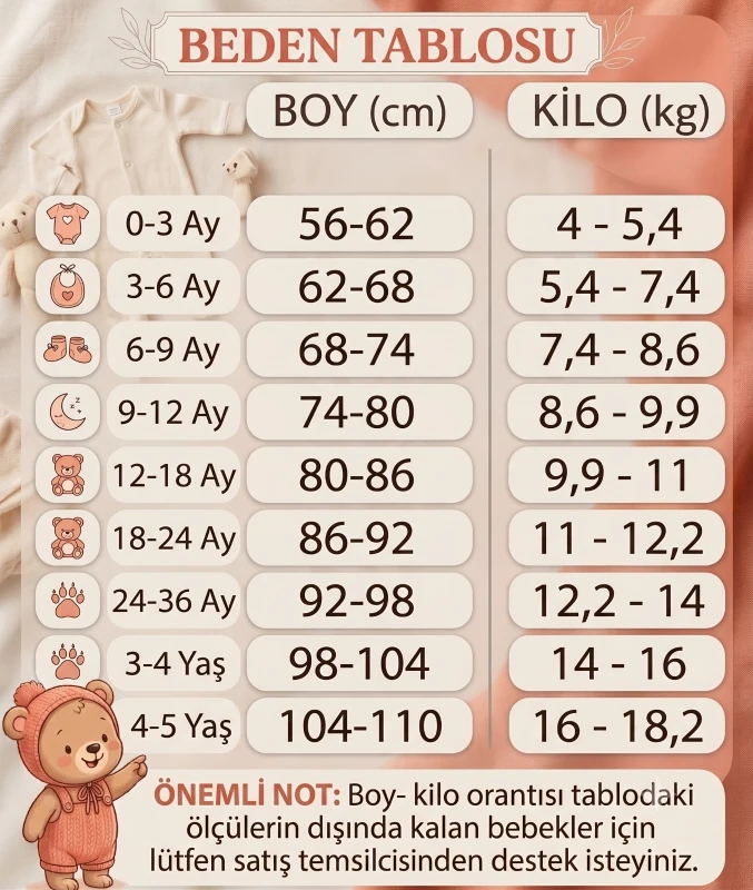 Müslin Şapkalı Askı Kemerli Çam Baskılı Likralı Kot Pantolon 4lü Erkek Bebek/Çocuk Takım - HARDAL